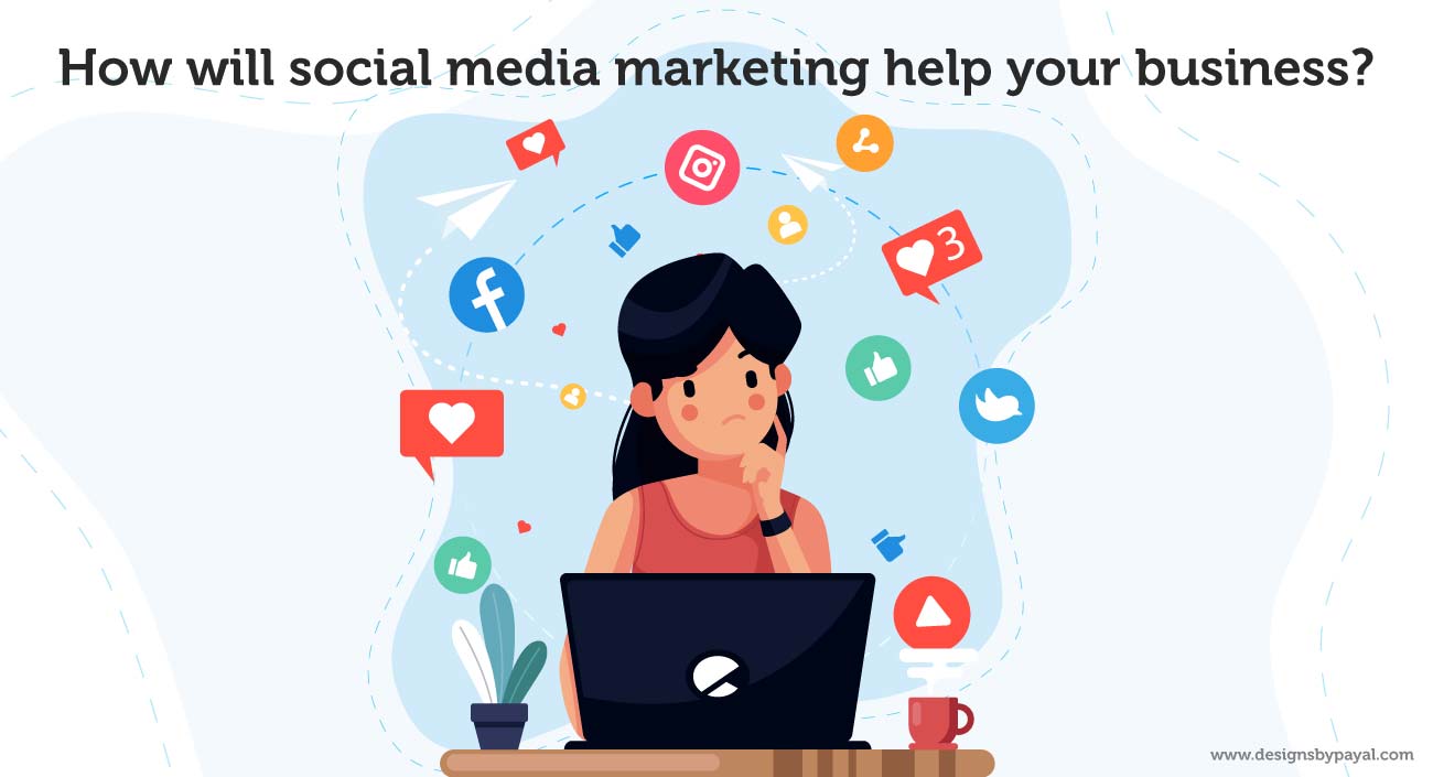 How will social media marketing help your business?